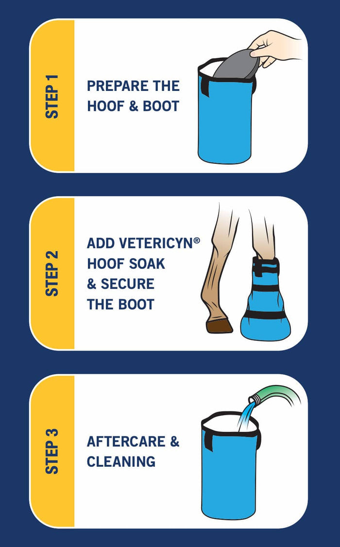 Hoof Soak Boot