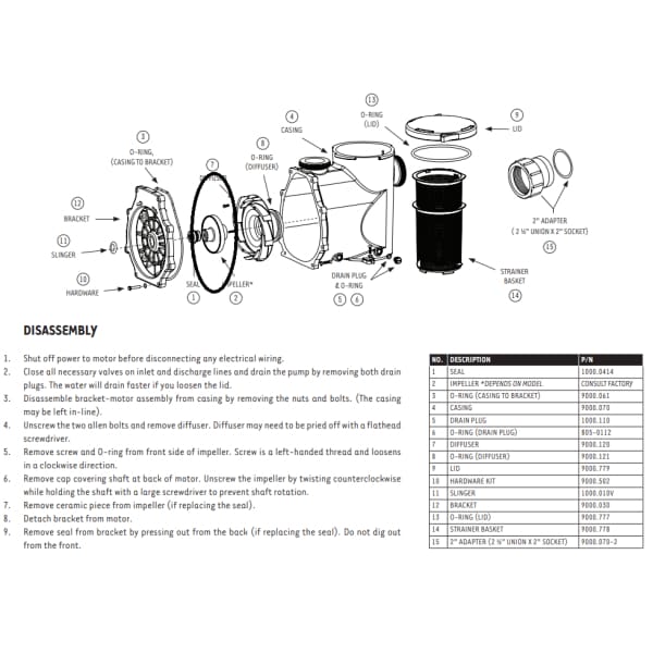 Replacement Impellers for Sequence® Alpha Primer Series